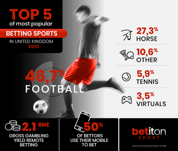 Best Sports Betting Sites 2024 – Online Sportsbooks Ranked