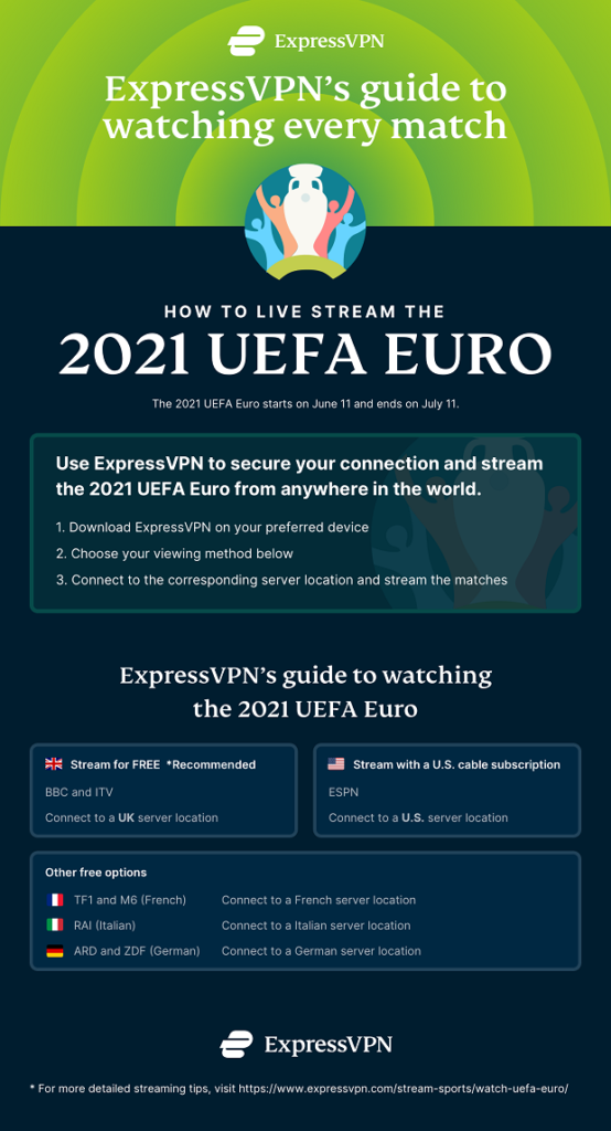 UEFA Euro Banner